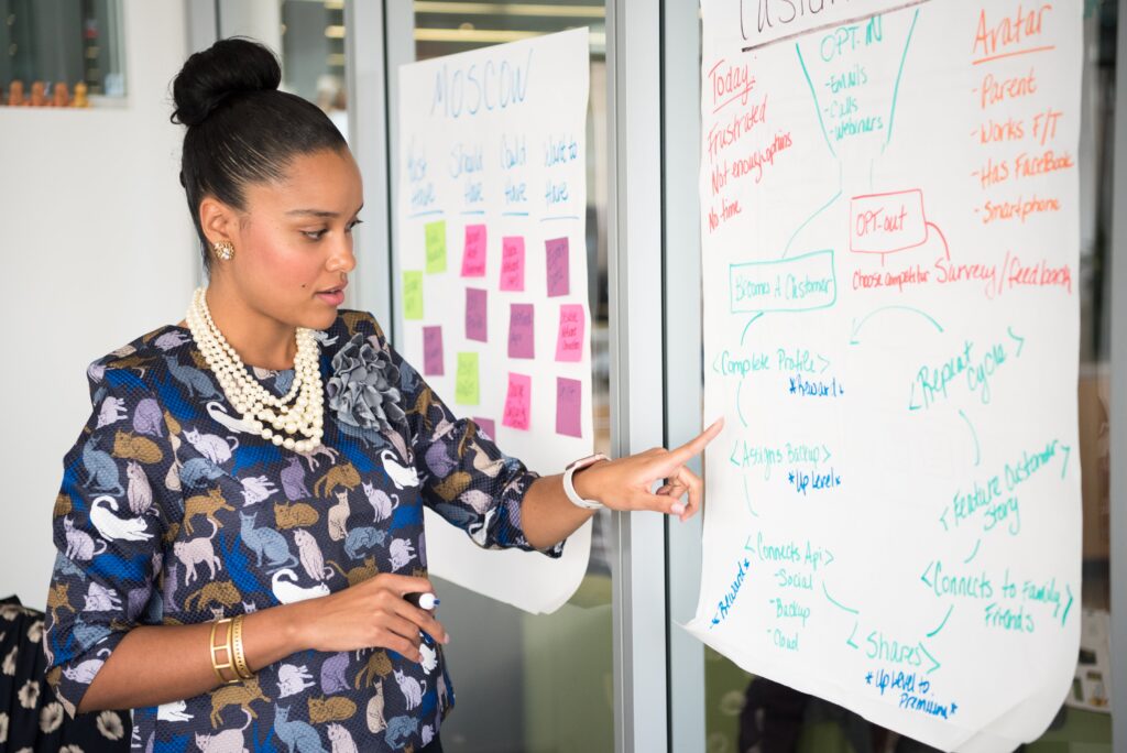A woman wearing a white beaded necklace pointing at a whiteboard: outsourced compliance